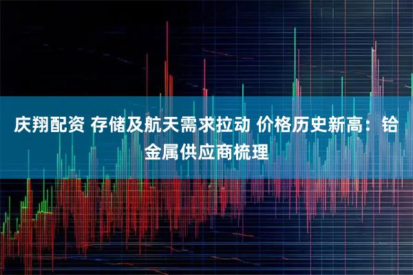 庆翔配资 存储及航天需求拉动 价格历史新高：铪金属供应商梳理